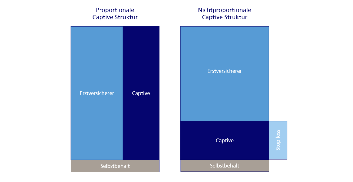 200518_Grafik_2