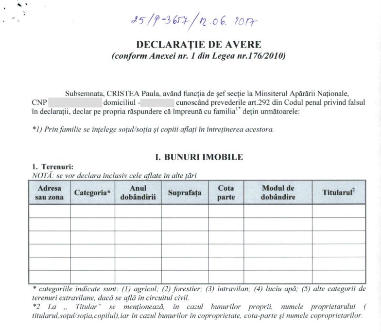 Șefa de cabinet a premierului Ciucă nu a trecut un teren de 550 mp în 6 declarații de avere. Explicația Paulei Cristea