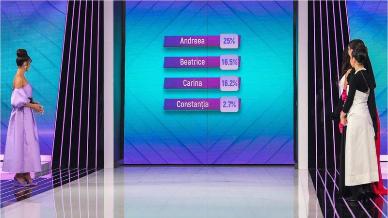 Cine sunt concurentele de la „Bravo, ai stil!” eliminate în ediția de vineri, 2 iunie. „Mă simt nevoit să fac niște aprecieri”