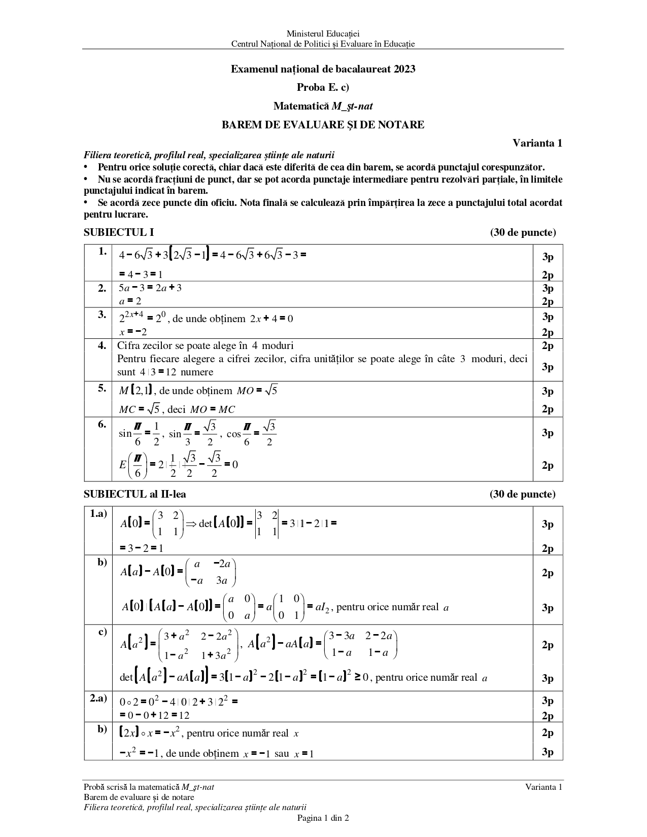 Baremul de corectare la matematică pentru Bacalaureat 2023 a fost publicat de Ministerul Educației