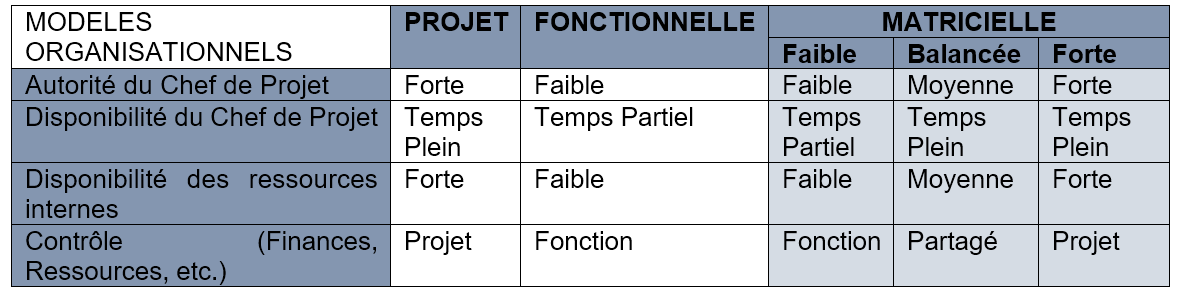 201119_Grafik_3