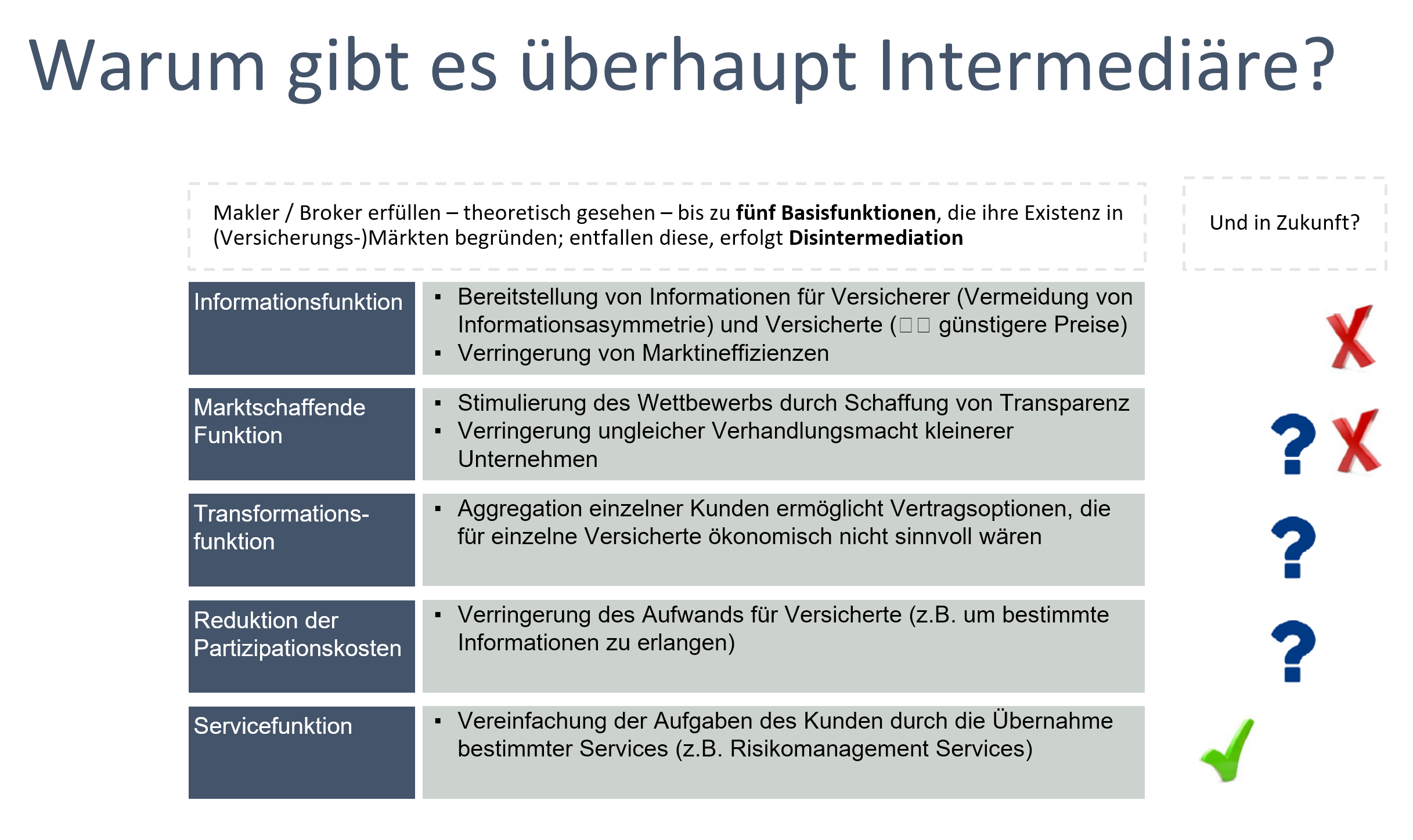 210621_Grafik_1