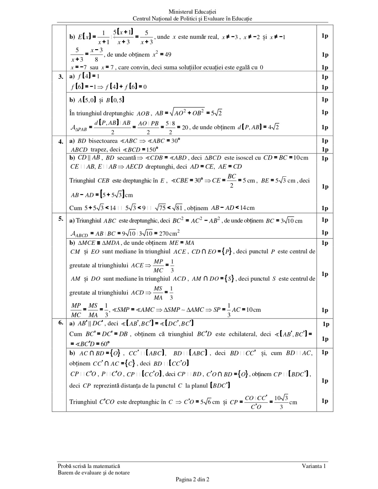 Baremul de corectare la Matematică pentru Evaluarea Naţională 2023 a fost publicat. Cum trebuiau rezolvate subiectele