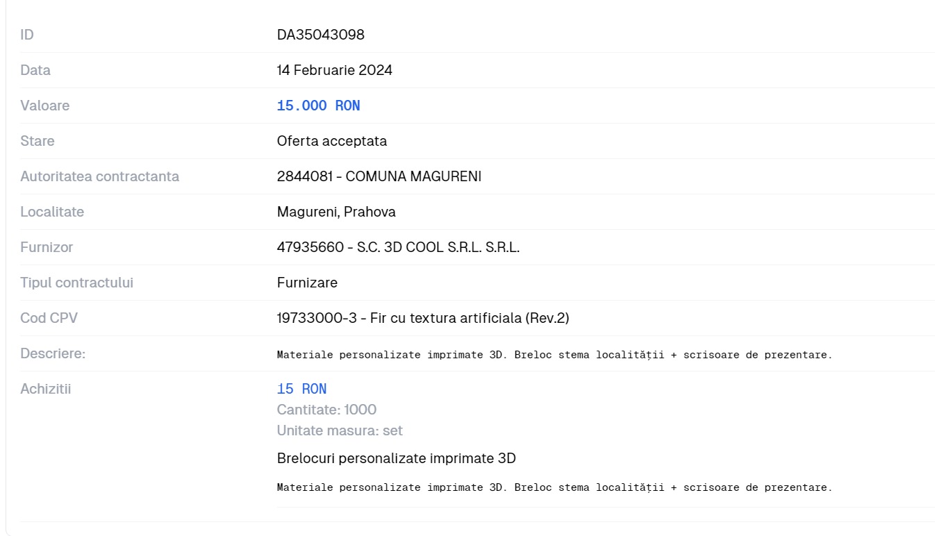 Șase primării au cumpărat mii de brelocuri din bani publici de la firma unui jurnalist: „Poate devenim mai patrioți și colectăm selectiv gunoiul”