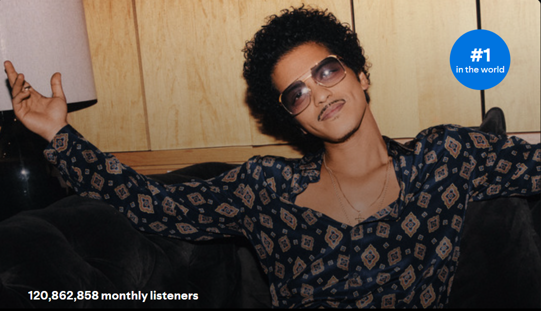Bruno Mars breaks all-time Spotify monthly listener record
