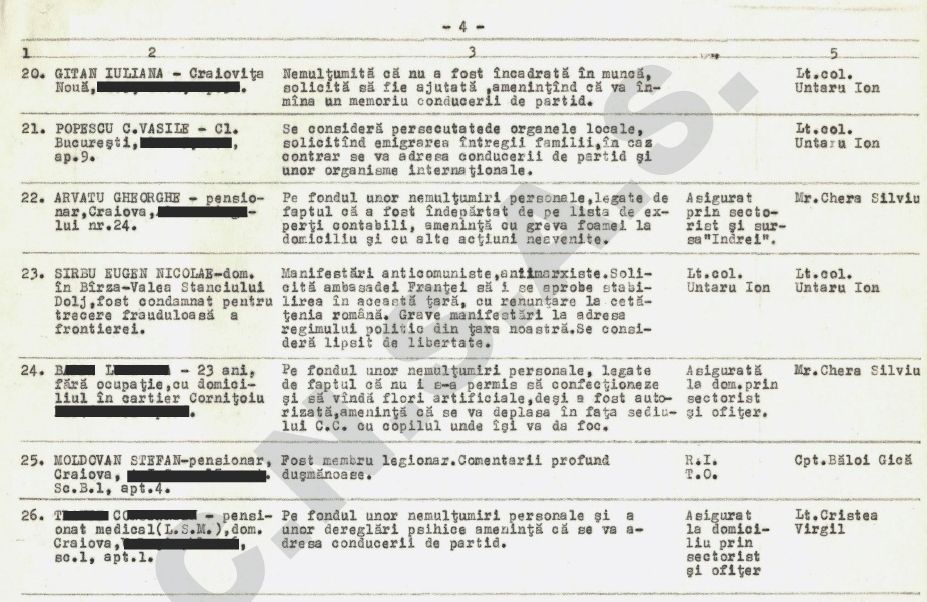 Operațiunea „Primăvara-89” în România. Cum a supravegheat Securitatea comunistă ziua de 1 mai 1989