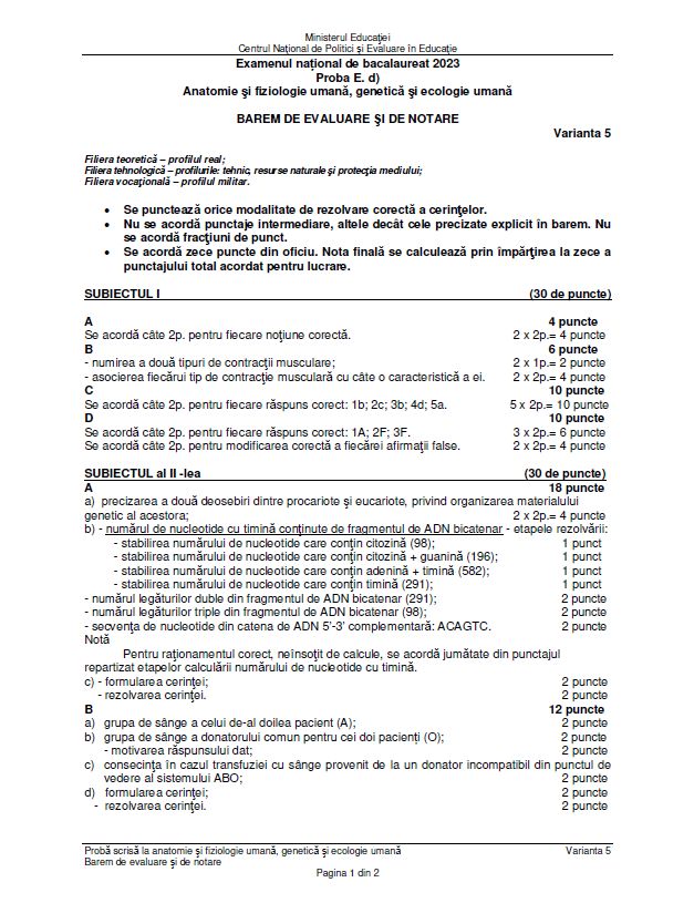 Baremul de corectare pentru proba de Biologie și Anatomie Bacalaureat 2023 a fost publicat de Ministerul Educației. Cum trebuiau rezolvate subiectele