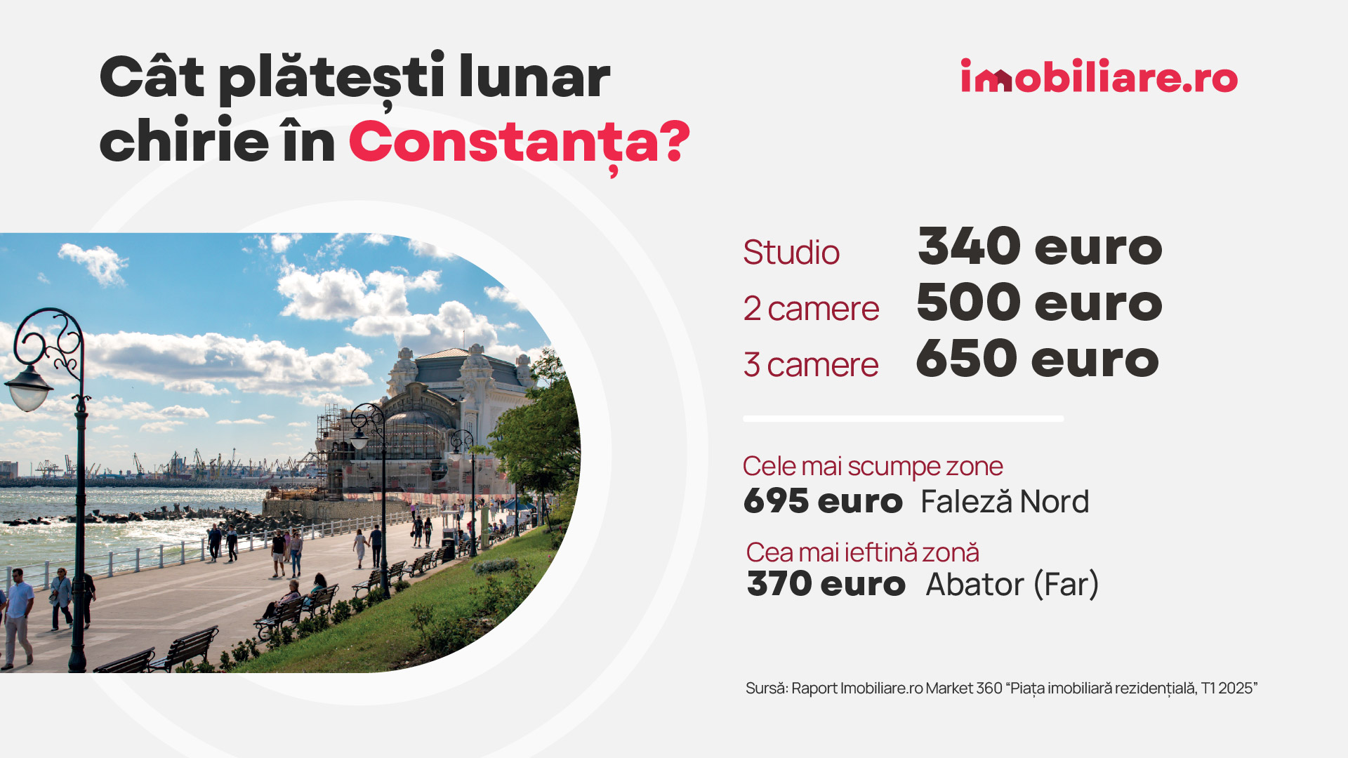 Orașul cu cele mai scumpe cartiere din România: „Oferta rămâne insuficientă”. Cât costă chiria în țară, potrivit celui mai nou raport Imobiliare.ro