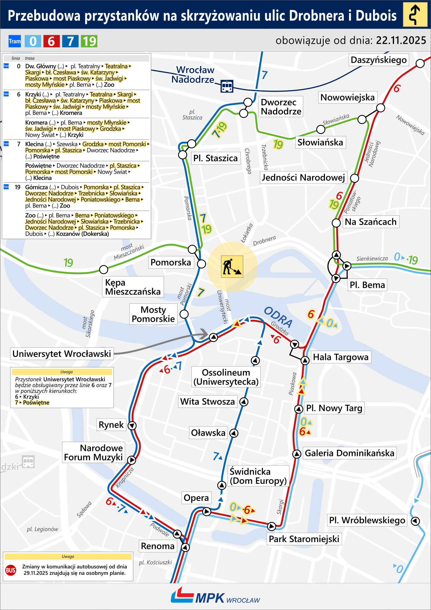 Rusza przebudowa Drobnera i Dubois!