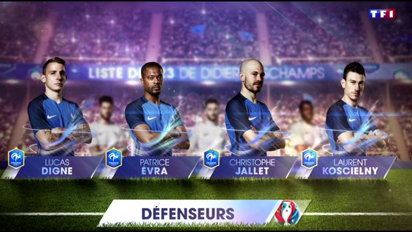Didier Deschamps a anunțat lotul Franței pentru Euro 2016, în direct la TV. Am scăpat și de Ben Arfa | VIDEO