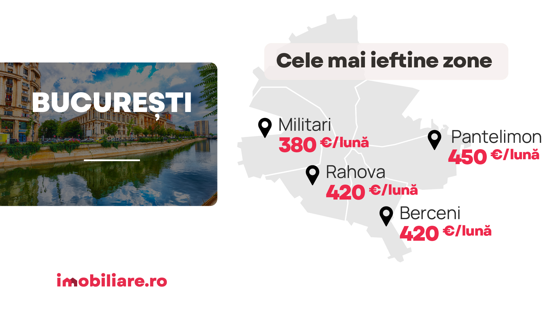 Orașul din România în care se plătesc cele mai scumpe chirii. Ce trebuie să știi când îți cauți un apartament
