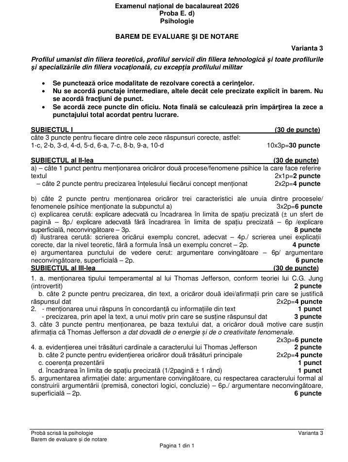 Subiecte Psihologie la Bac 2026. Baremul de corectare a fost publicat