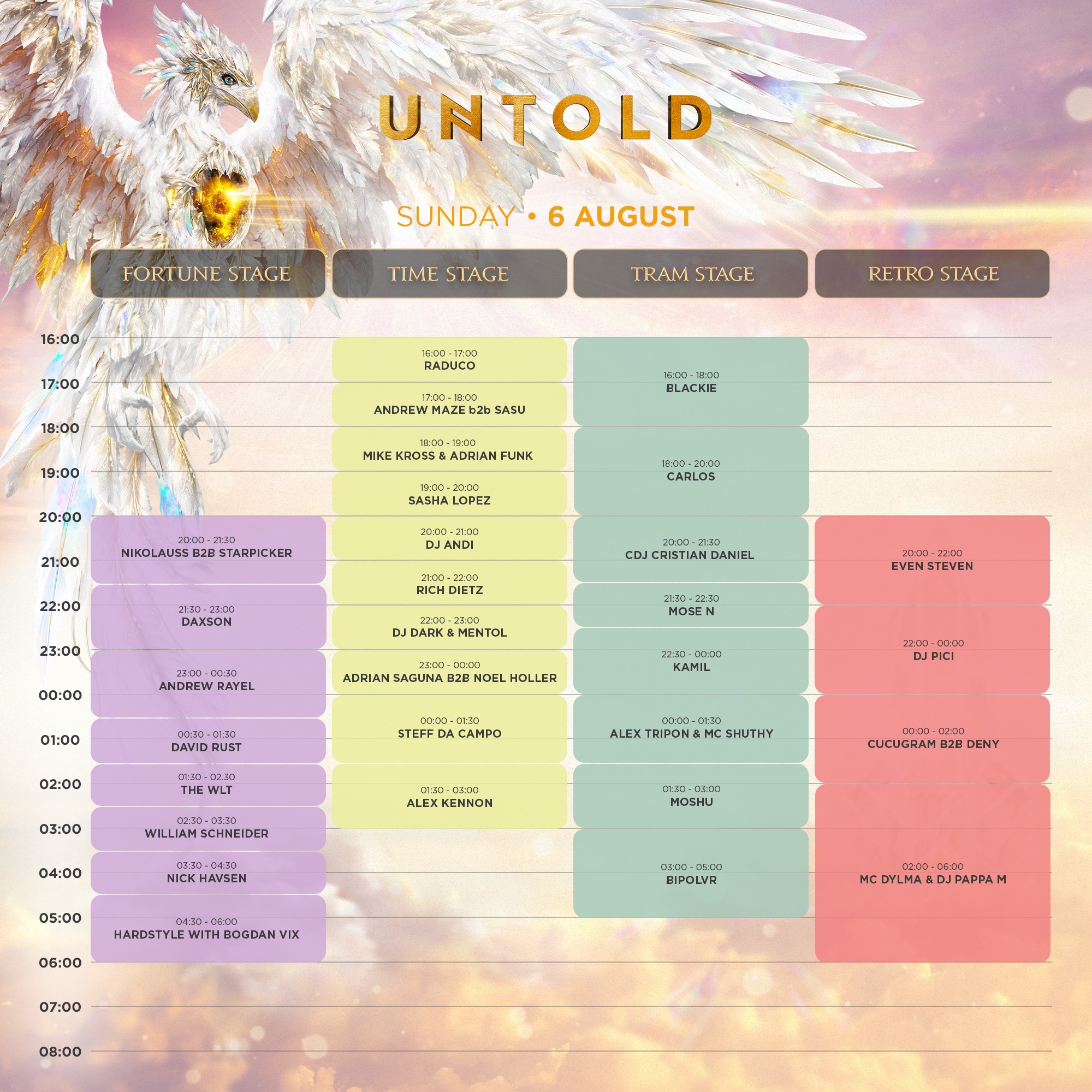 UNTOLD 2023. Care e programul festivalului și cum va fi vremea la Cluj. Line-up UNTOLD 2023