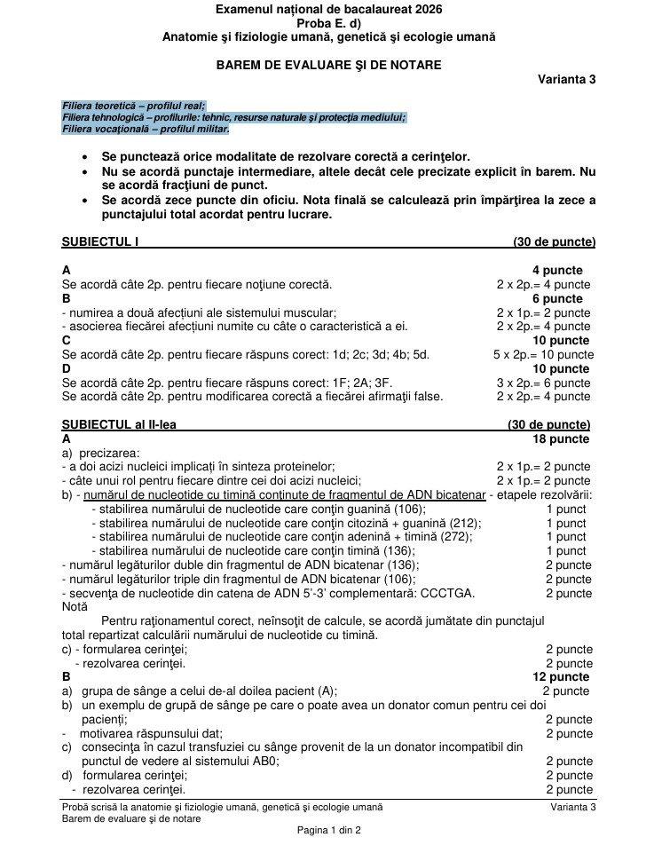 Subiecte Biologie și Anatomie la Bac 2026. Baremul de corectare a fost publicat