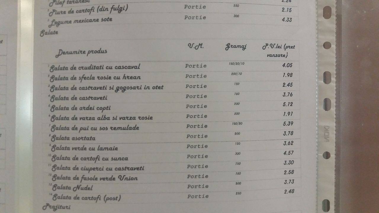 O masă la cantina din Parlament se ia pe mărunțiș. Parlamentarii iau prânzul cu 10 lei
