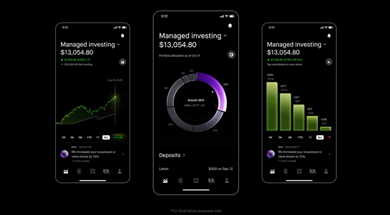 Robinhood zapewni dostęp do luksusowych usług milionerów. Od lotu  helikopterem po wejściówki na Oscary