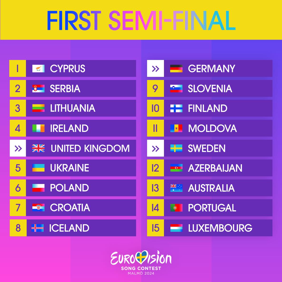 Eurovision 2024. Care sunt cele trei cântece favorite la casele de pariuri pentru câștigarea concursului | VIDEO