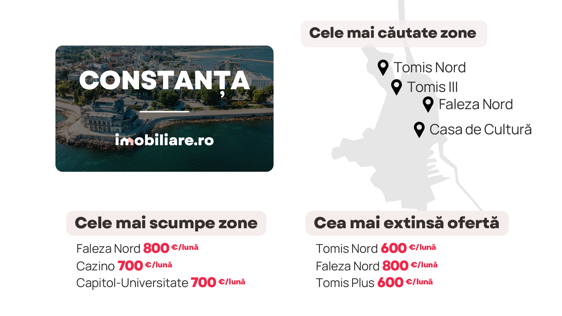 Orașul din România în care se plătesc cele mai scumpe chirii. Ce trebuie să știi când îți cauți un apartament
