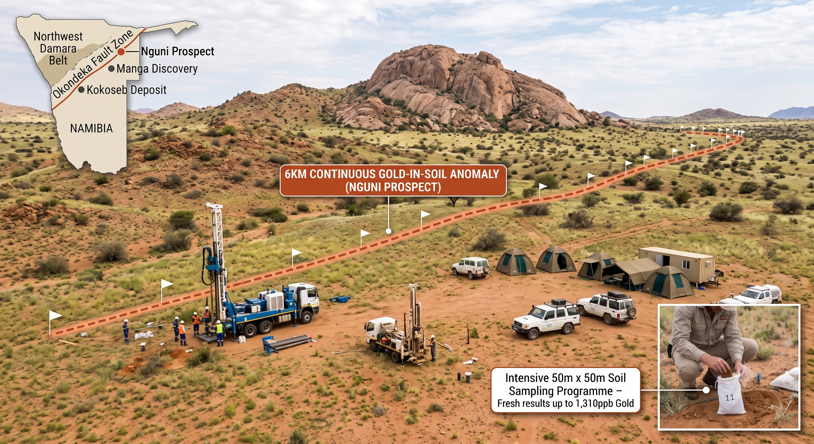 Namibia gets a possible new 6km gold discovery as Canadian miner prepares 5,000-metre drilling campaign