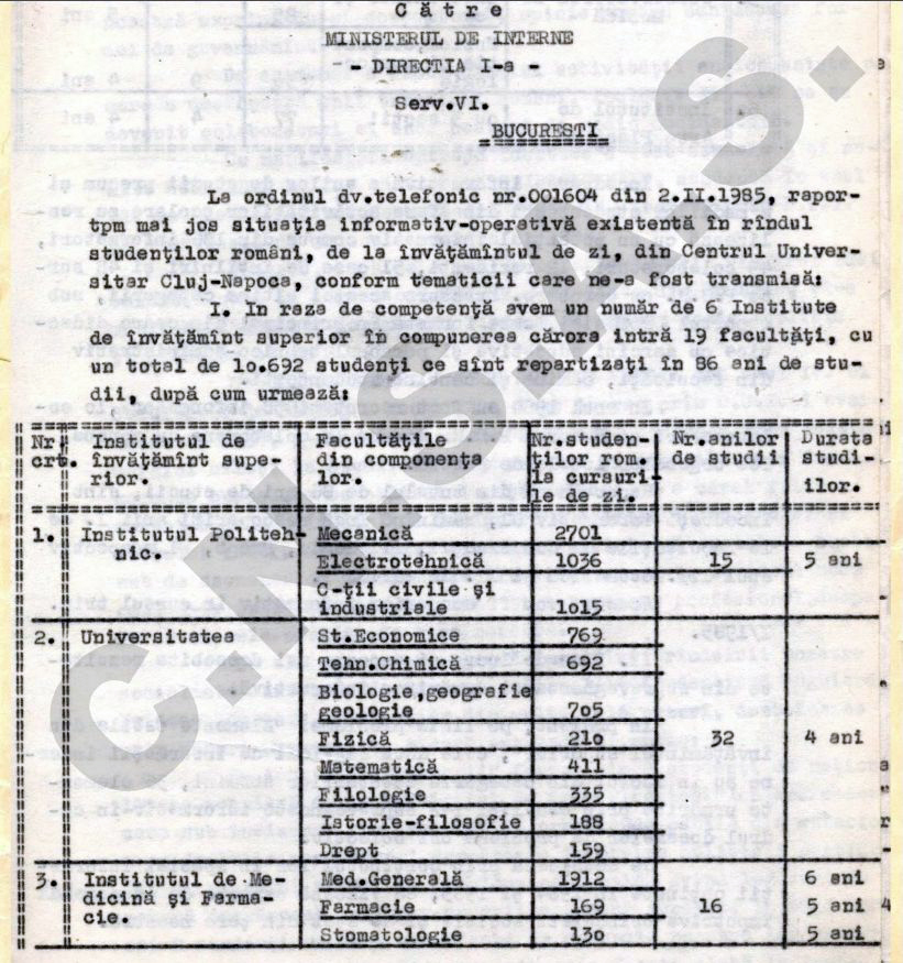 Cum îi urmărea Securitatea comunistă pe studenți. Scrisoarea ironică „interceptată” în 1985: „Untul la kilogram, smântână 3 feluri la alegere, 15 feluri de brânzeturi”