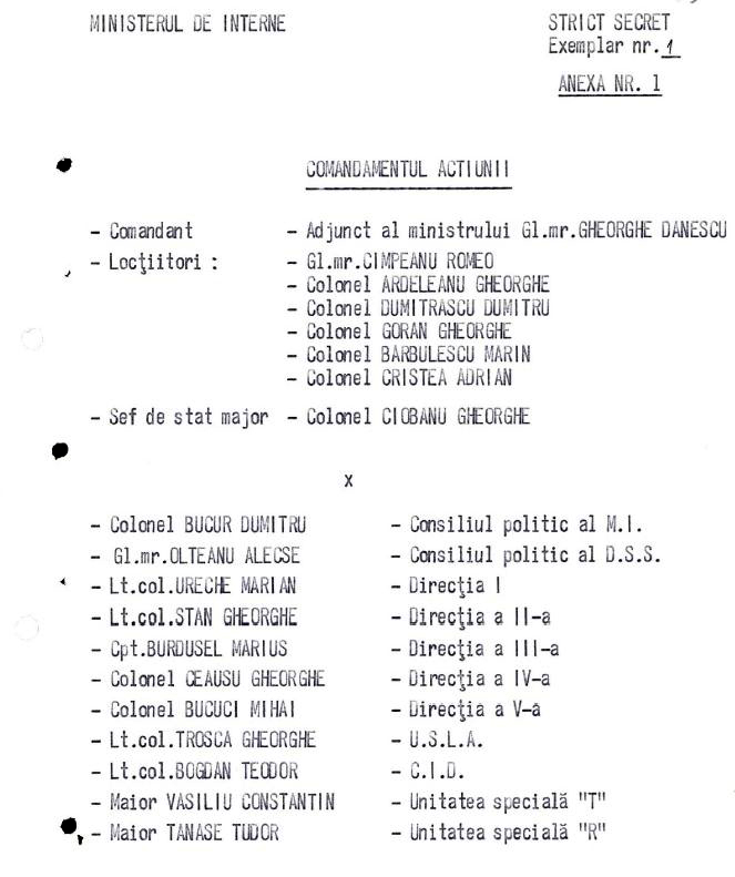 Operațiunea „Primăvara-89” în România. Cum a supravegheat Securitatea comunistă ziua de 1 mai 1989