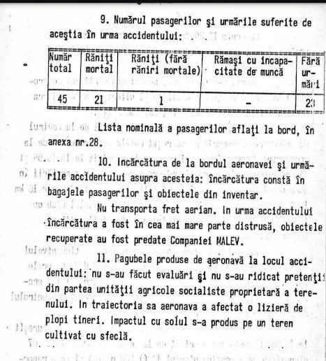 Catastrofa aeriană de la Urziceni, din 1977. Fenomenul „amurgului târziu” a contribuit la tragedia soldată cu 29 de morți
