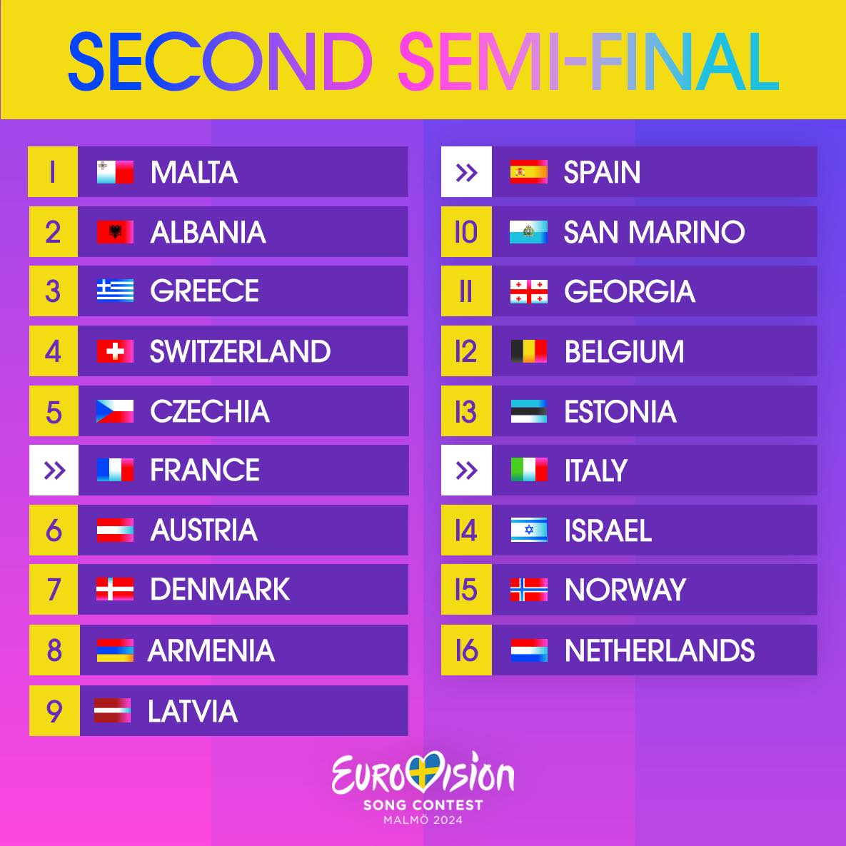 Eurovision 2024. Care sunt cele trei cântece favorite la casele de pariuri pentru câștigarea concursului | VIDEO
