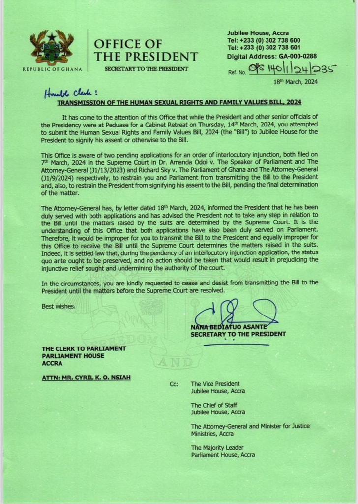 Akufo-Addo directs Parliament not to transmit Anti-LGBTQ+ Bill as passed to presidency