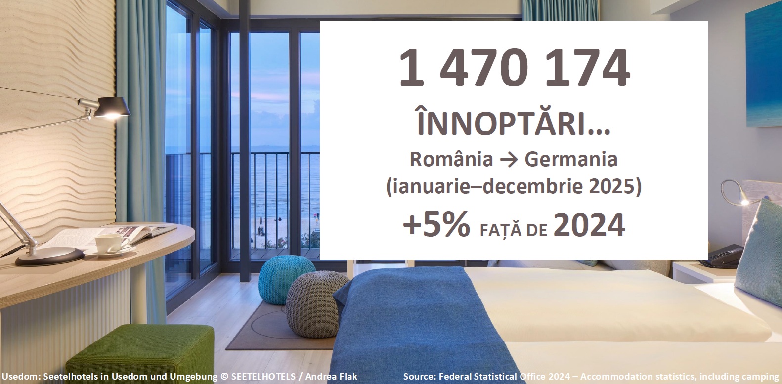 Câți români au vizitat Germania în 2025. Numărul turiștilor a crescut de la un an la altul