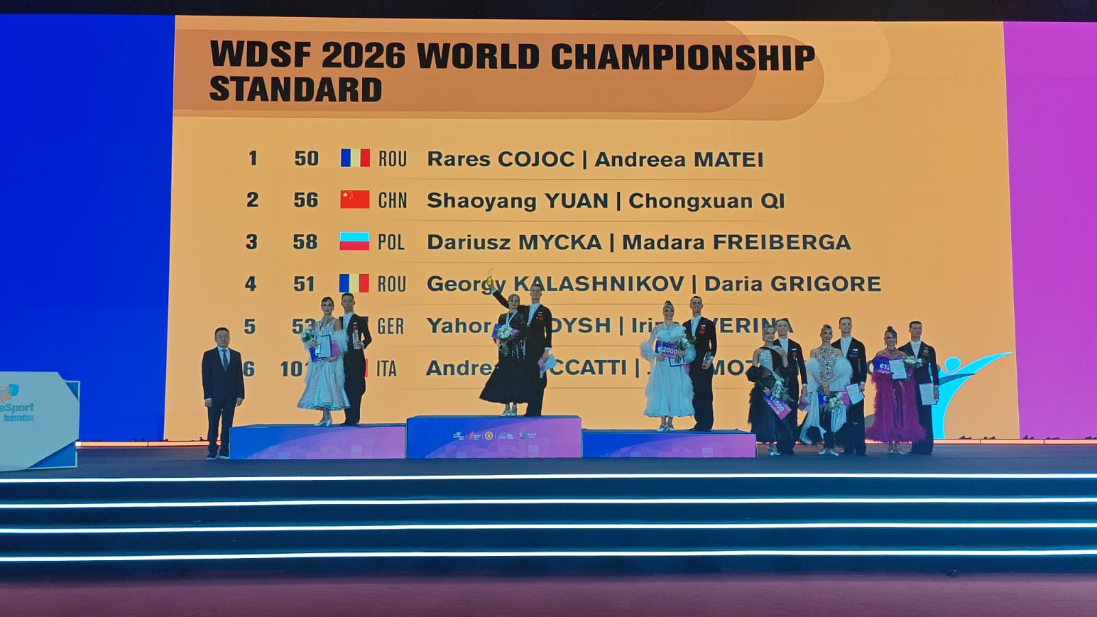 Dansatorii Rareș Cojoc, 38, și Andreea Matei, 31, câștigă în China al doilea titlu mondial la Standard. La Nanjing, pe cea mai modernă scenă a lumii, românii își reafirmă dominația categorică în acest sport