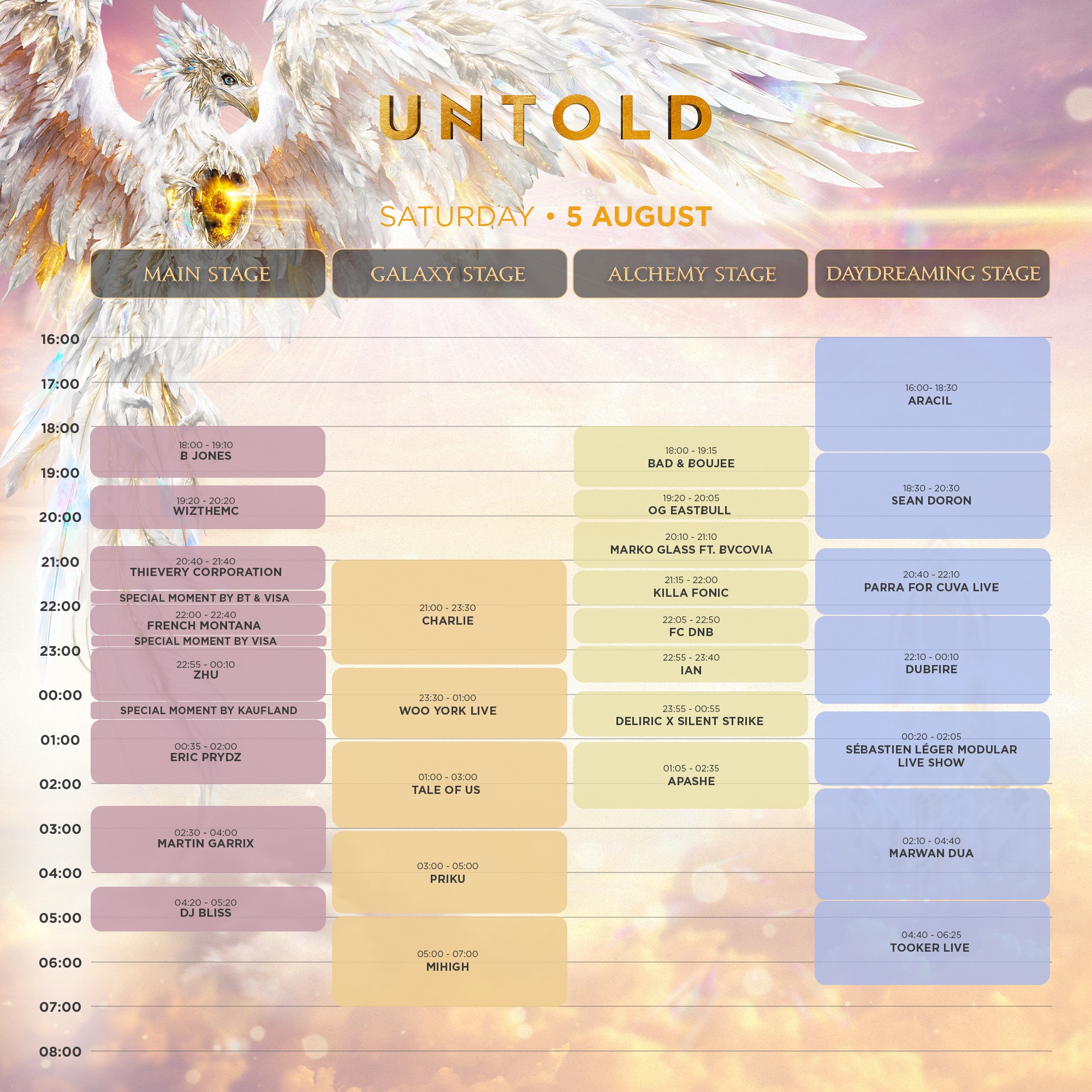 UNTOLD 2023. Care e programul festivalului și cum va fi vremea la Cluj. Line-up UNTOLD 2023