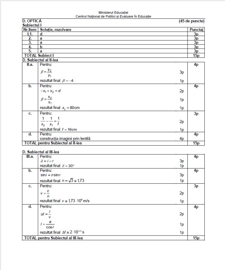 Baremul de corectare la BAC Fizică 2023 a fost publicat de Ministerul Educației. Cum trebuiau rezolvate subiectele