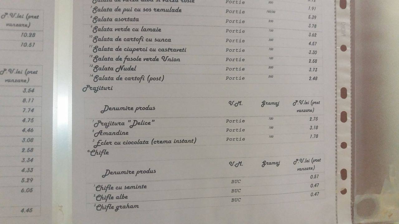 O masă la cantina din Parlament se ia pe mărunțiș. Parlamentarii iau prânzul cu 10 lei