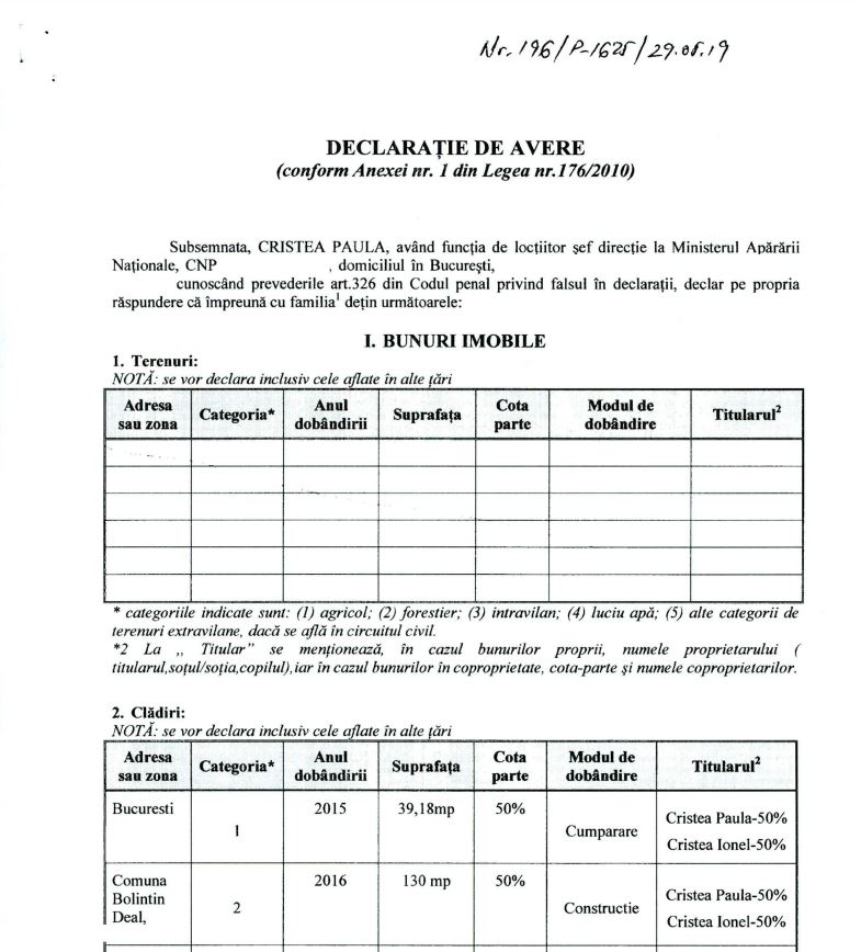 Șefa de cabinet a premierului Ciucă nu a trecut un teren de 550 mp în 6 declarații de avere. Explicația Paulei Cristea