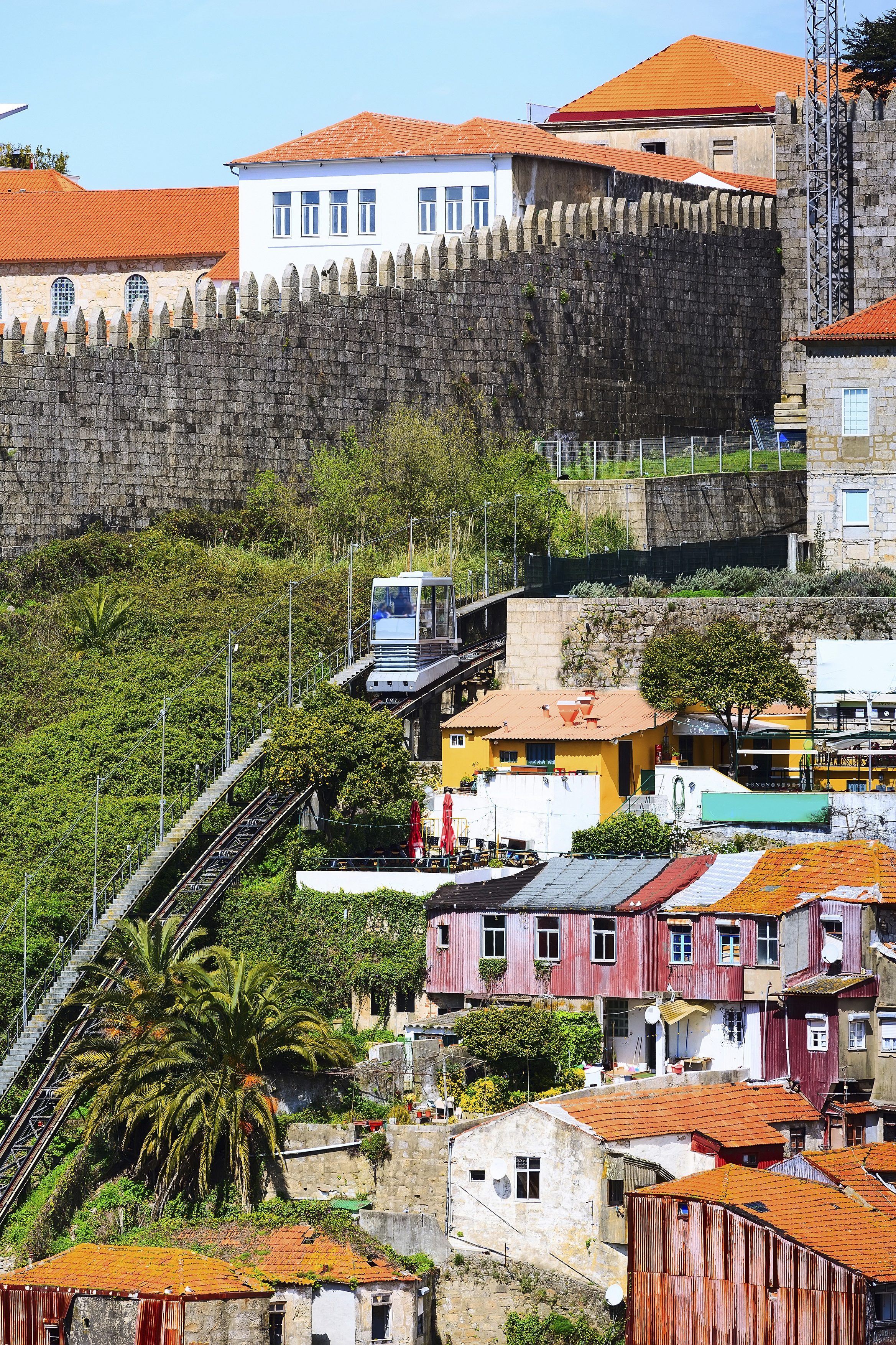 Porto, destinația perfectă pentru un city break în Portugalia