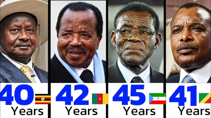 Across Africa, extended presidential tenures are common, with leaders like Teodoro Obiang Nguema Mbasogo in Equatorial Guinea and Paul Biya in Cameroon maintaining power for decades