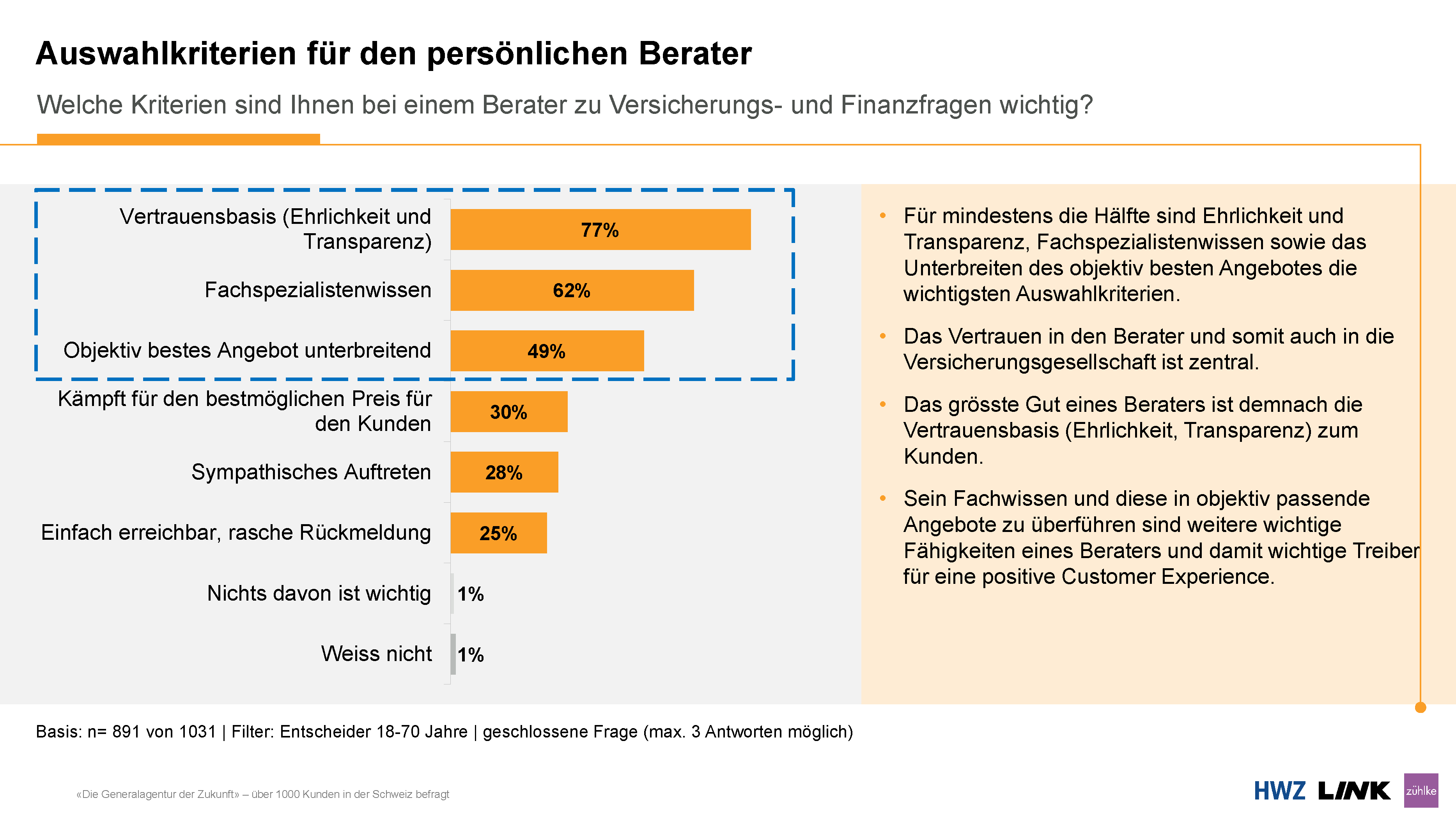 Auswahlkriterien Berater