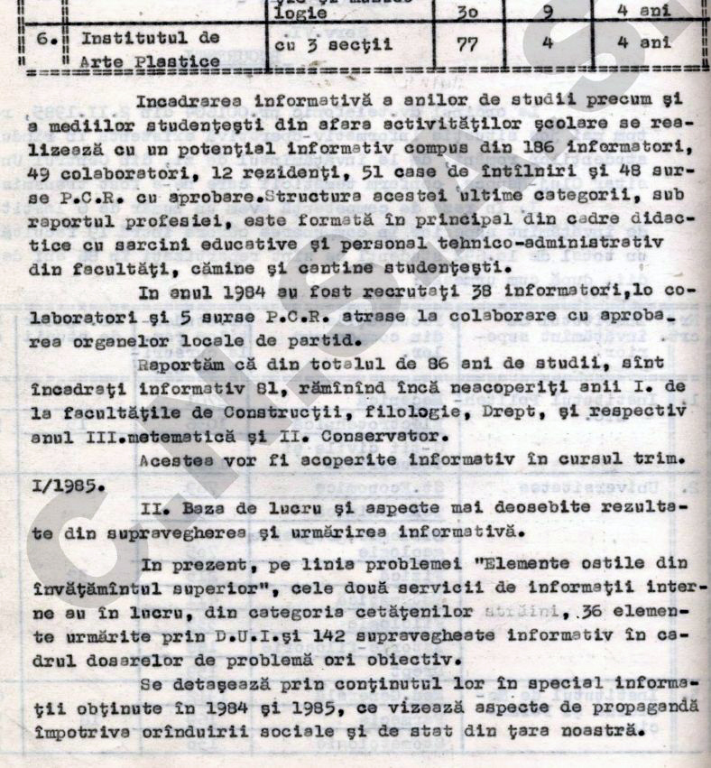 Cum îi urmărea Securitatea comunistă pe studenți. Scrisoarea ironică „interceptată” în 1985: „Untul la kilogram, smântână 3 feluri la alegere, 15 feluri de brânzeturi”