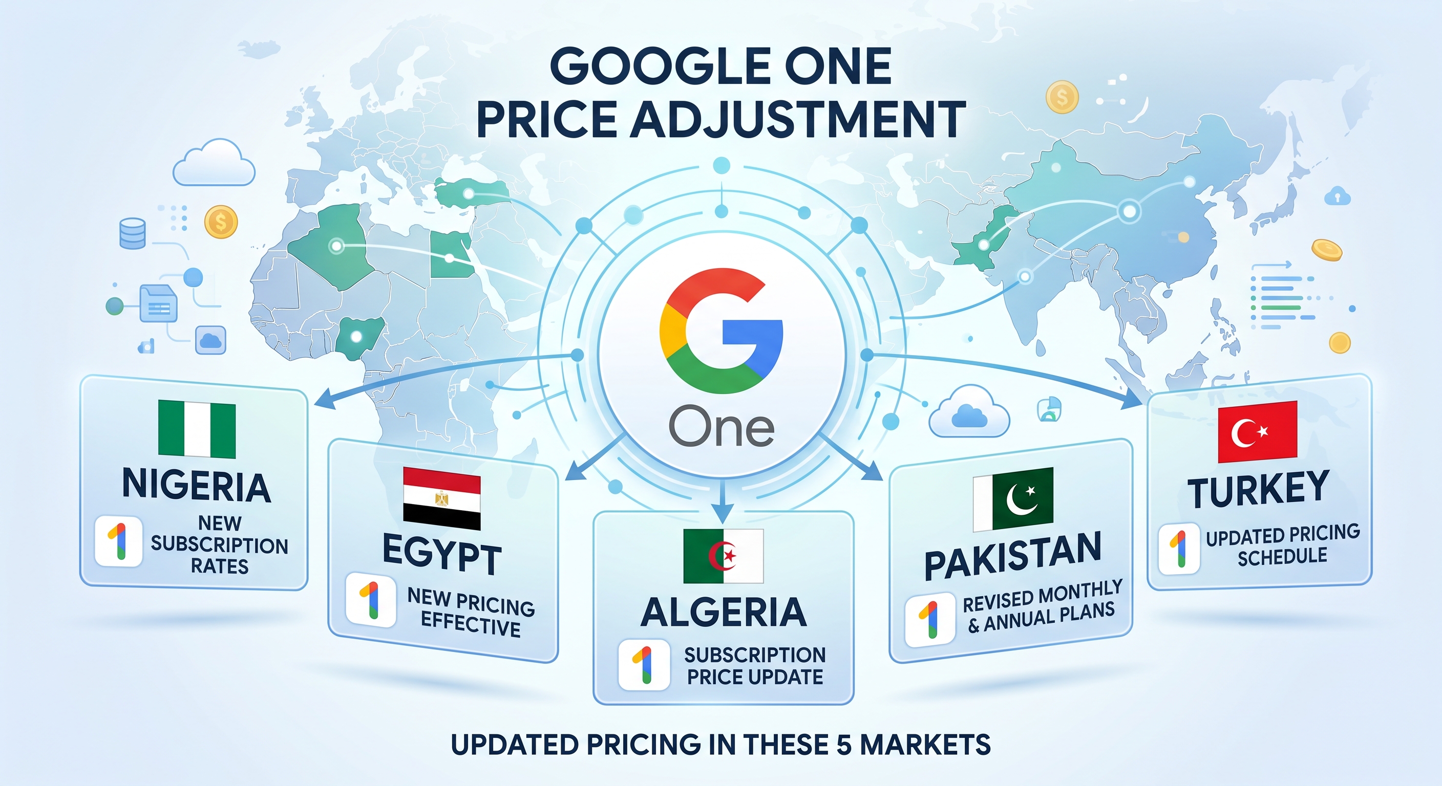 Google raises cloud storage prices across 3 African countries, Nigerian users face 52% jump