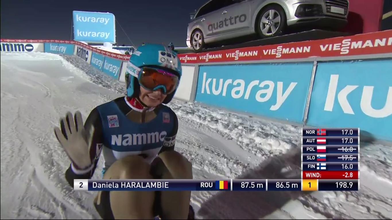 Tânăra Dana Haralambie a reușit cea mai bună clasare din carieră pentru ea și din istorie pentru România. La etapa de sărituri cu schiurile de la Lillehammer a terminat pe 21