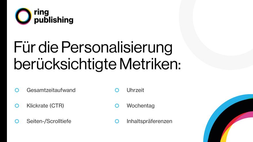 Für die Personalisierung berücksichtigte Metriken