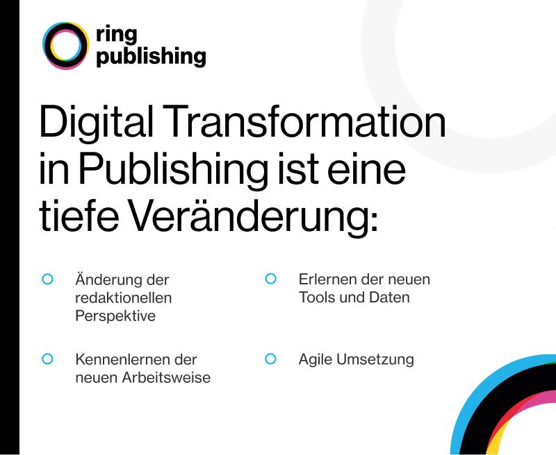 Digital Transformation in Publishing