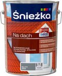 Ranking farb nanosilikonowych - Ranking 2020