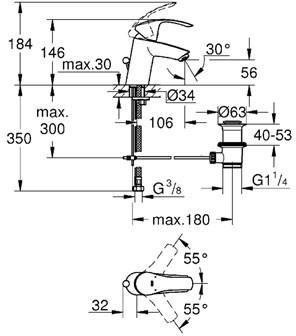 Grohe Eurosmart 33265