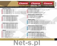 Carrera Evolution 6 krzywych 30 do Evo i 132 20020573