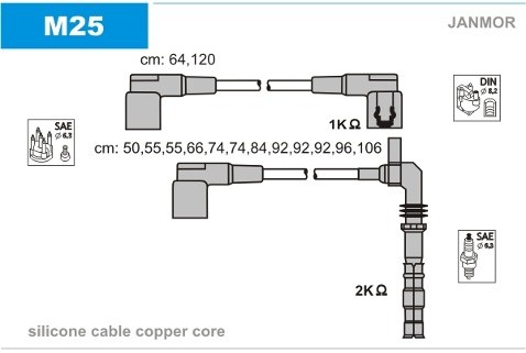 JANMOR Zestaw przewodów zapłonowych M25