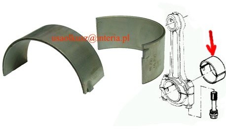 MVParts Panewki korbowodowe na drugi szlif 0,50 Jeep Liberty 2,5 2,8 CRD 2002-2007
