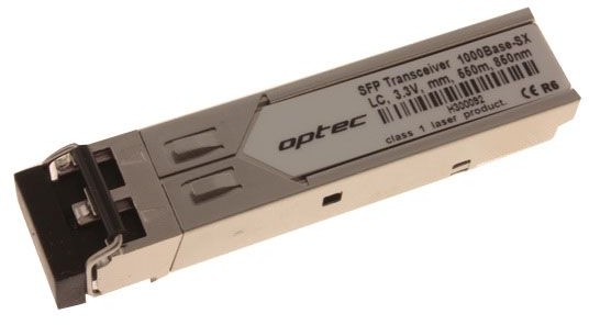 Option Option SFP Dual 1.25Gbps MM LC 550m TX850 DDM