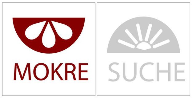 Naklejka MOKRE I SUCHE