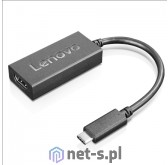 Lenovo IBM USB C to HDMI2.0b Cable Adapter (4X90R61022)